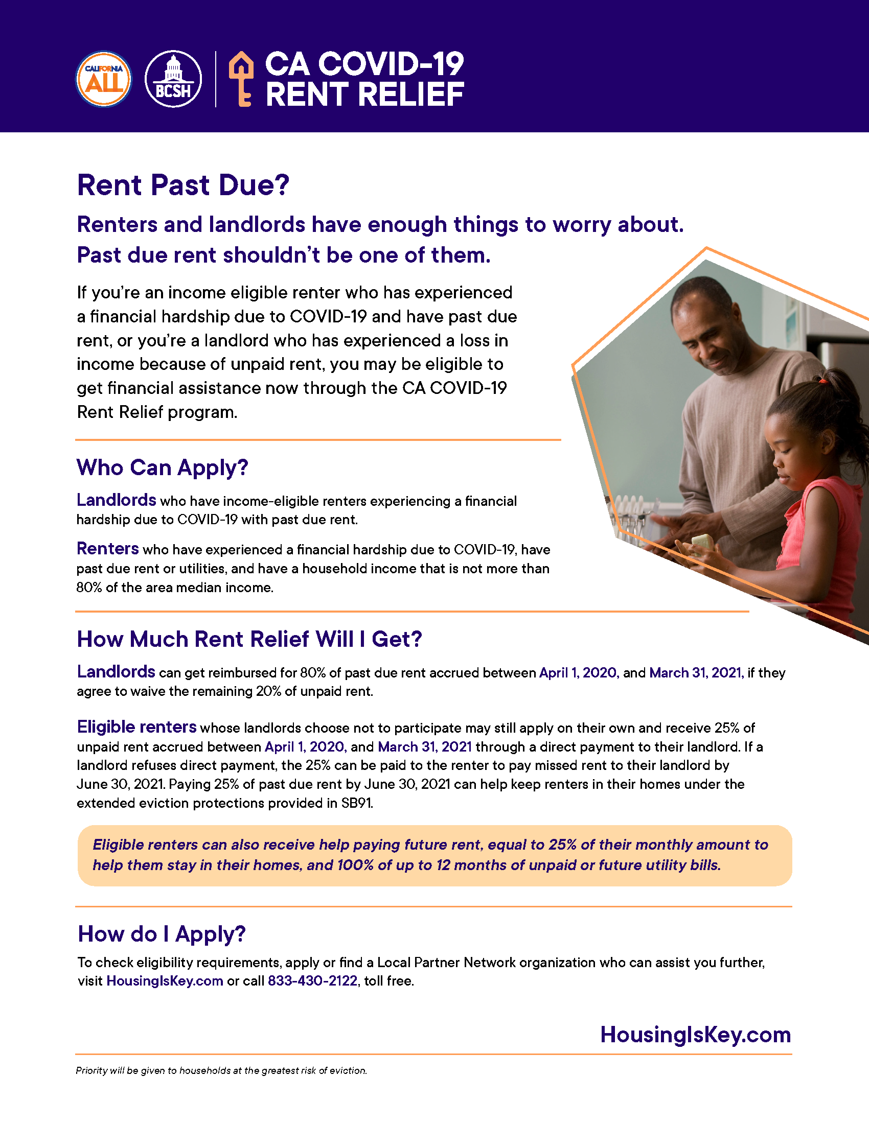 CA COVID-19 Rent Relief Program | City Hall Scoop
