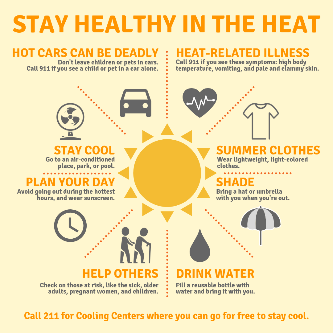 Heat Safety | City Hall Scoop