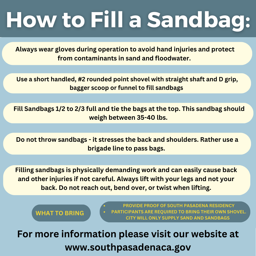 Sandbag Pick Up Information City Hall Scoop